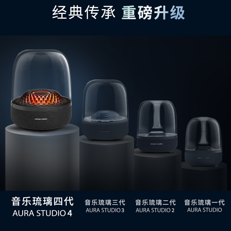 哈曼卡顿 音乐琉璃四代4代 360°环绕立体声 菱形氛围灯效 桌面蓝牙音箱 Aura Studio4[成毅款]高清大图