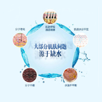 水密码WETCODE护肤品套装冰川矿泉正品(洁面+水+乳+BB霜+补水霜)补水保湿滋润化妆品套装女