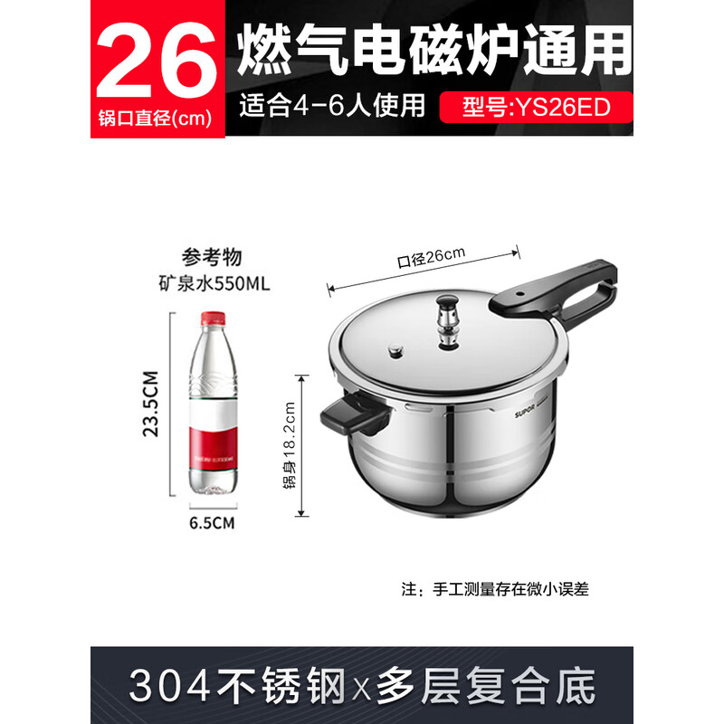 苏泊尔SUPOR多功能不粘炒锅大容量厚底导热快易清洗健康烹饪首选高清大图