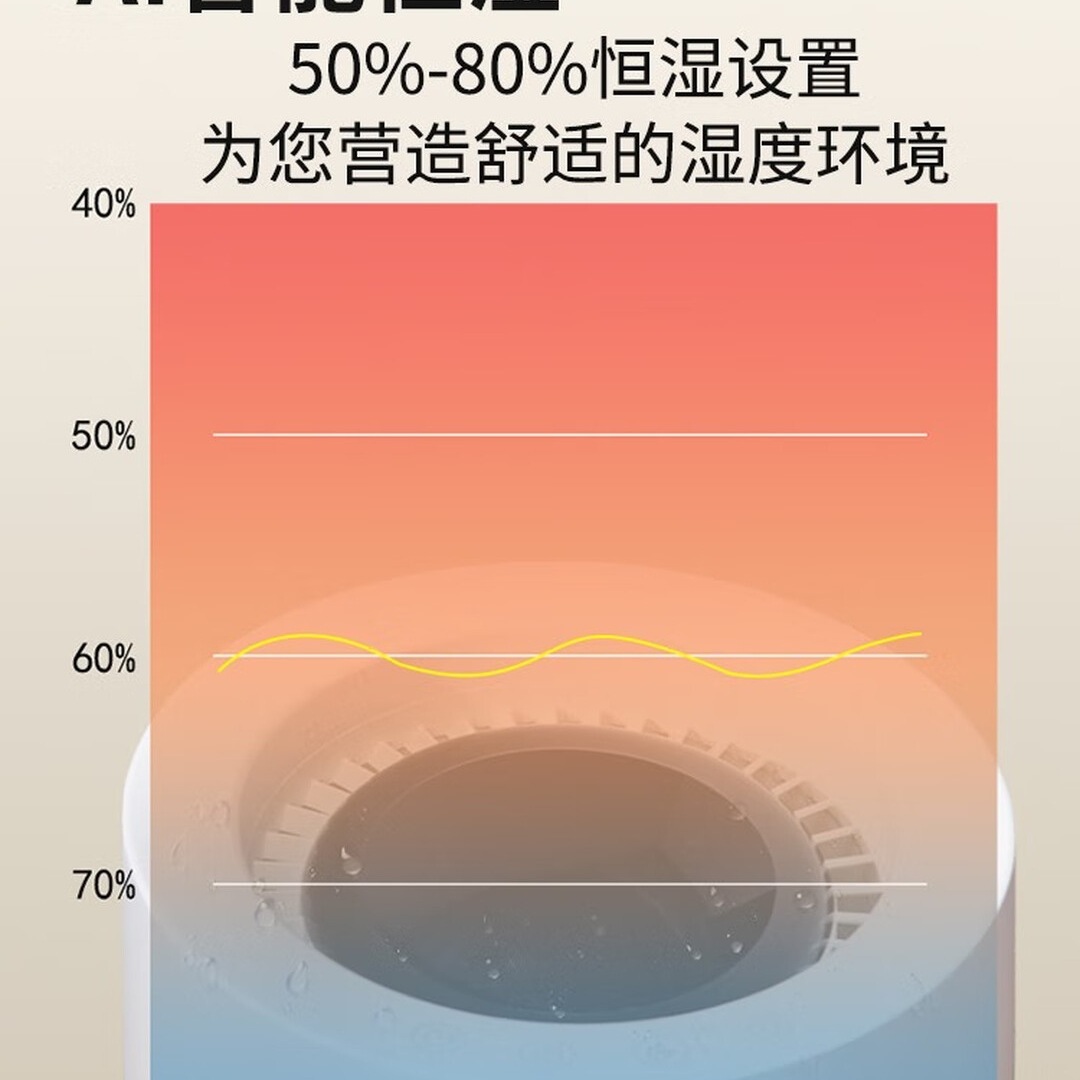SEEDEN无雾加湿器家用落地式卧室母婴级净化除菌办公室加湿机孕妇婴幼儿小型桌面大容量西点 XD-4088JB高清大图