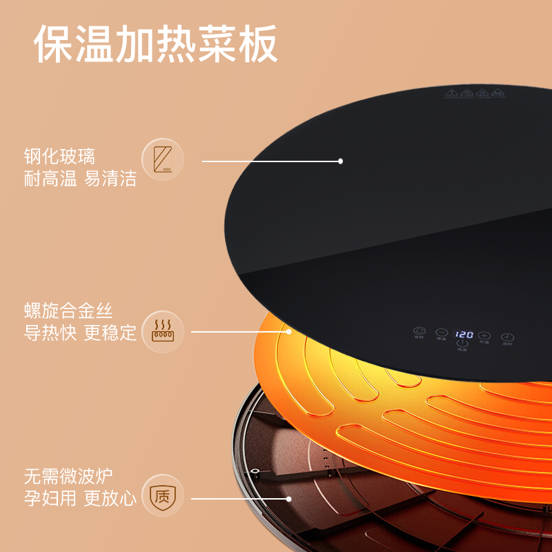先科家用饭菜保温板手动旋转餐桌面暖菜板发热垫多功能加热菜板[800手动旋转保温板金属包边]高清大图