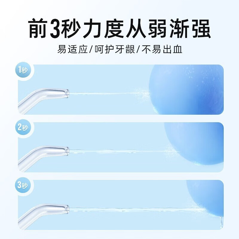 usmile笑容加冲牙器洗牙器水牙线洁牙器伸缩便携密浪冲牙器 CP1 魔方黑高清大图