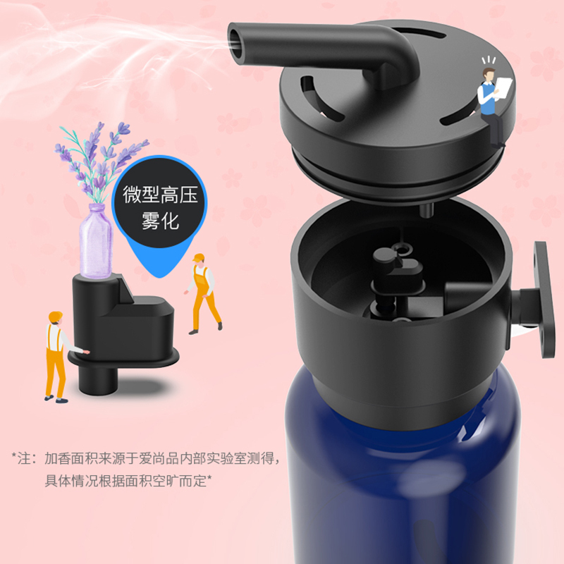 KEYEON/凯易欧 香薰仪KX-01电源款白色喷香机空气清新加香机自动喷香机智能酒店大厅5S店KTV香薰机