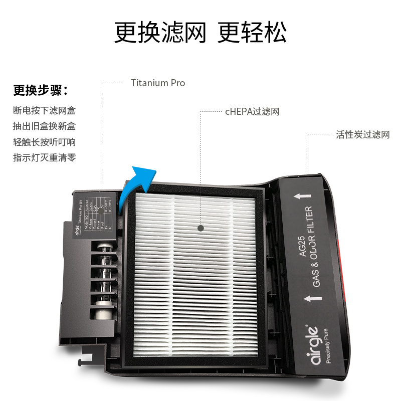 Airgle奥郎格AG25个人空气净化器 车载空气净化器 除雾霾甲醛 除菌