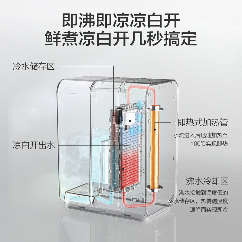 美的(Midea)即热即凉热水瓶电热水壶烧水壶茶饮机2.5L智能饮水管家喝水提醒一键凉白开TH30X3-008