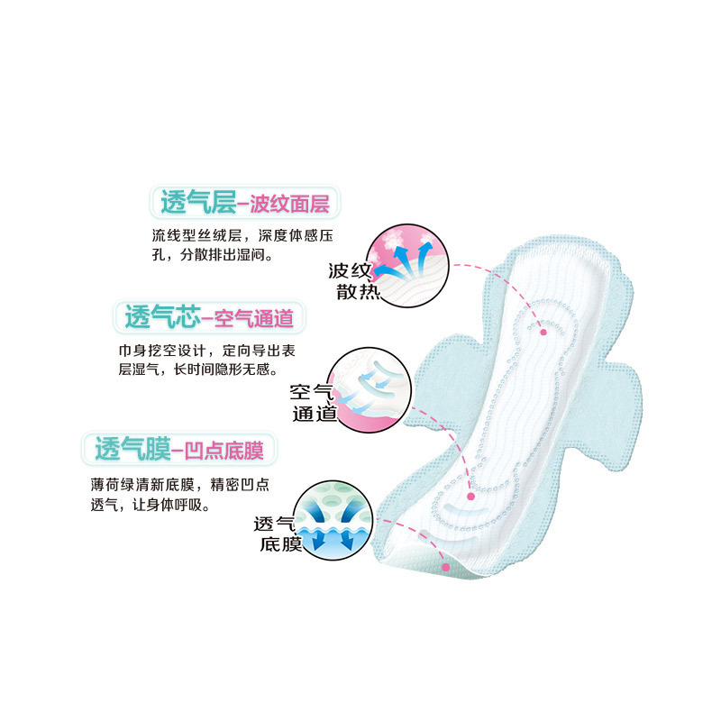 七度空间SPACE 7 MISS透气36片超薄丝柔日用+夜用卫生巾礼盒装 赠纯棉柔肤巾40片