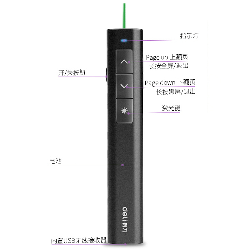 得力(deli)2809激光翻页笔 绿光黑色 PPT投影仪翻页笔 会议演示笔 教学笔 无线指示笔 可充电