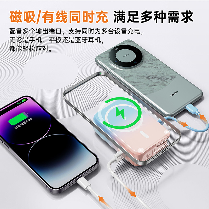 sayrelances塞尔兰斯 四合一磁吸10000毫安移动电源22.5w K00113(粉蓝渐变色)高清大图
