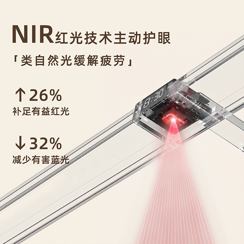 日本台灯护眼学习专用桌面儿童学生写作业全光谱防近视阅读灯3213高清大图