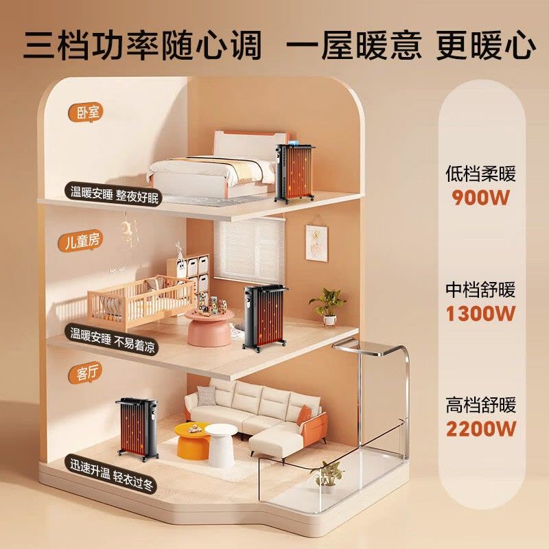 格力油汀取暖器2200W立式13片加热11-20㎡带衣架加湿盒家用节能低噪设计图片