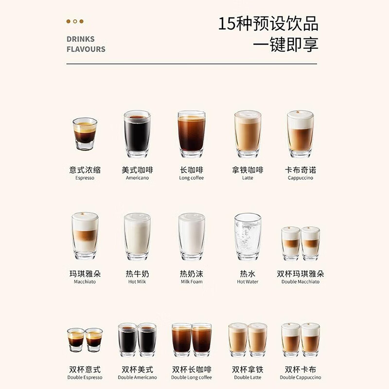 技诺(Jetinno)全自动智能咖啡机 触控面板 研磨一体机 JL30高清大图