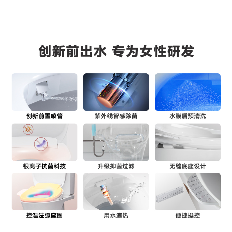 科勒智能马桶盖E560(比E550升级为喷管紫外除菌)高清大图