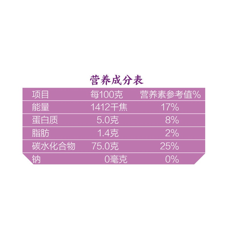 金龙鱼玉脂凝香大米500g*2 香稻长粒香米东北大米粳米真空小包装