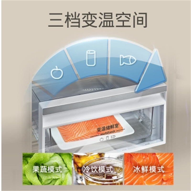 西门子(SIEMENS) KA92EA220C [60cm超薄平嵌]512升对开门变频电冰箱家用双开门 玻璃面板高清大图