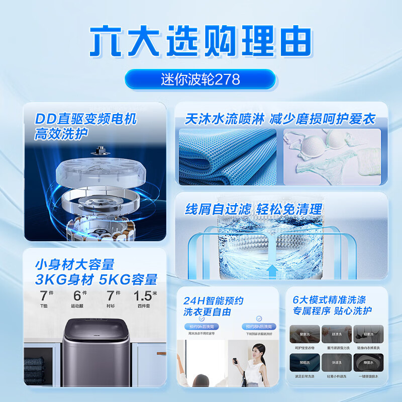 海尔(Haier)迷你波轮洗衣机全自动婴儿洗衣机5KG容量 内衣裤洗衣机家用 DD直驱变频 XQB50-B278高清大图