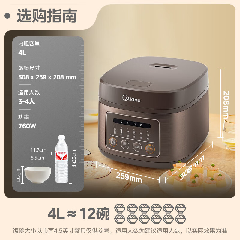 美的(Midea)4L电脑式电饭煲MB-FB40M171(单位:台)高清大图