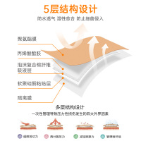 迈纽斯优享新生防防褥疮垫18CM*18CM