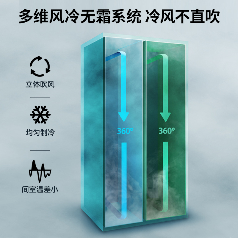 新飞(Frestec)60cm系列450升超薄对开门双开门冰箱多维风冷无霜家用除菌电冰箱 BCD-450WK9HT素雪白