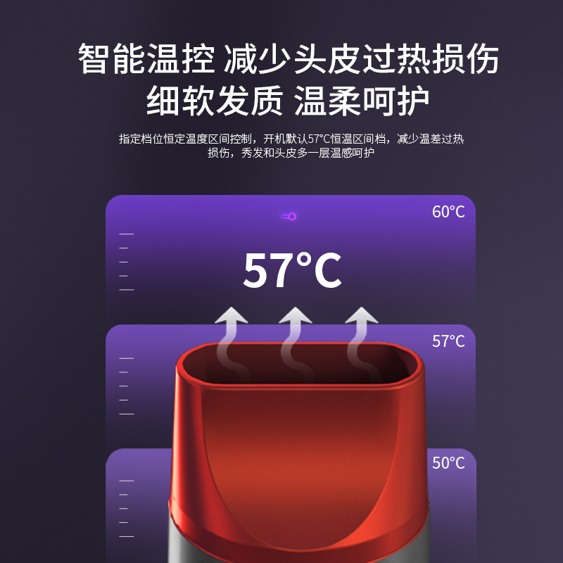 上亨 可折叠电吹风SHZH-LC18W042灰红色---高清大图