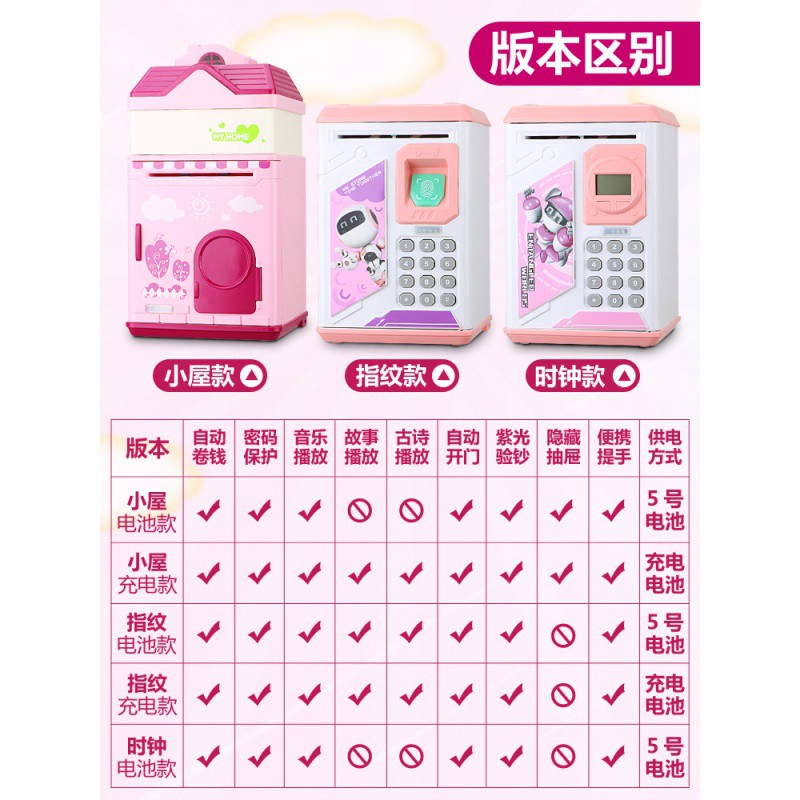创意儿童储蓄存钱罐防摔卡通可爱女生指纹定制密码箱男孩女孩网红 三维工匠 电池[版时钟款]音乐-粉色储蓄罐高清大图