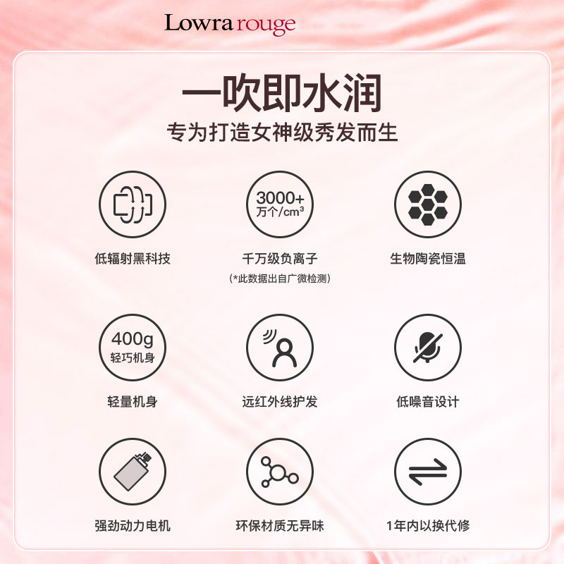 lowrarouge罗拉家用电吹风筒出风口低辐射吹风机宿舍用学生网红款-#天空蓝高清大图