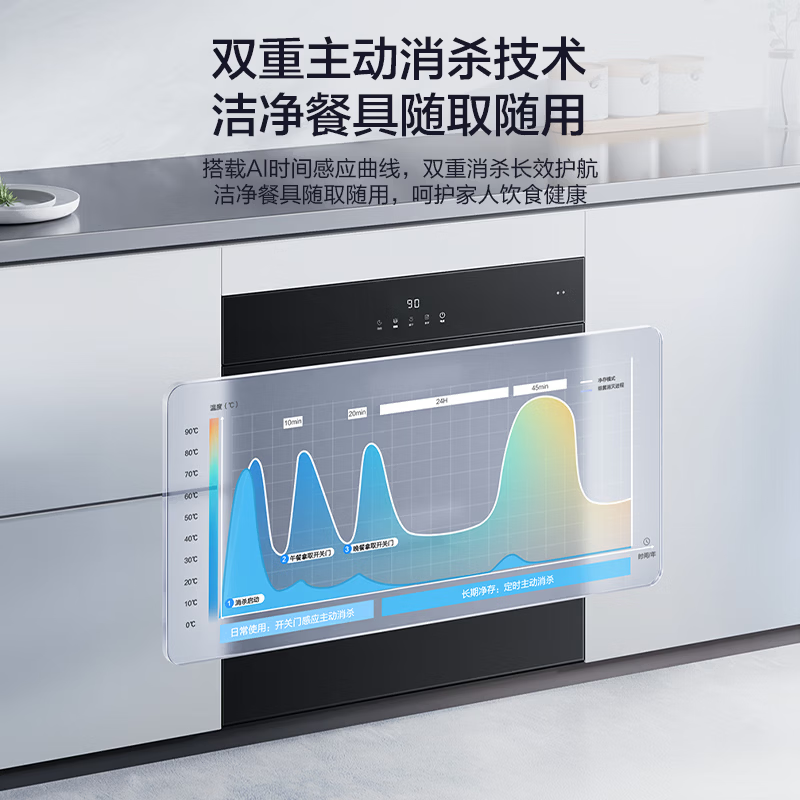 老板(Robam)老板D2mini消毒柜110L 家用消毒碗柜嵌入式主动消杀消毒柜 烘干一体家用厨房家庭款XB700A高清大图