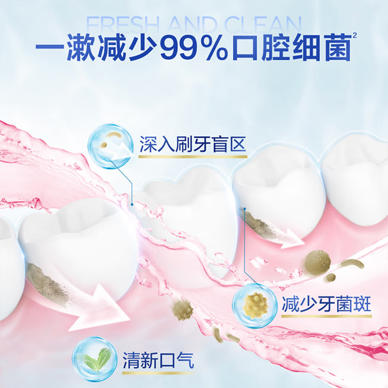 佳洁士漱口水锁白白桃漱口水250ml 清新白桃香 长效清新口气 不含酒精高清大图