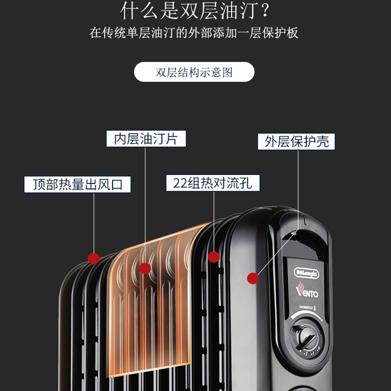 德龙(DeLonghi) V551220T双层电油汀12片 双层包裹定时功能家用快速制热节能静音 恒温 电热取暖器暖气片高清大图