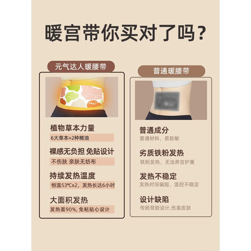 元气达人 蕲艾热敷暖腰带3片*2盒