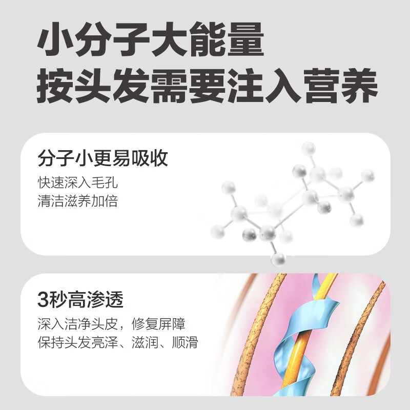 柏缇奢华滋养洗手洗发二合一沐浴露深层清洁保湿修复温和配方植物精华高清大图