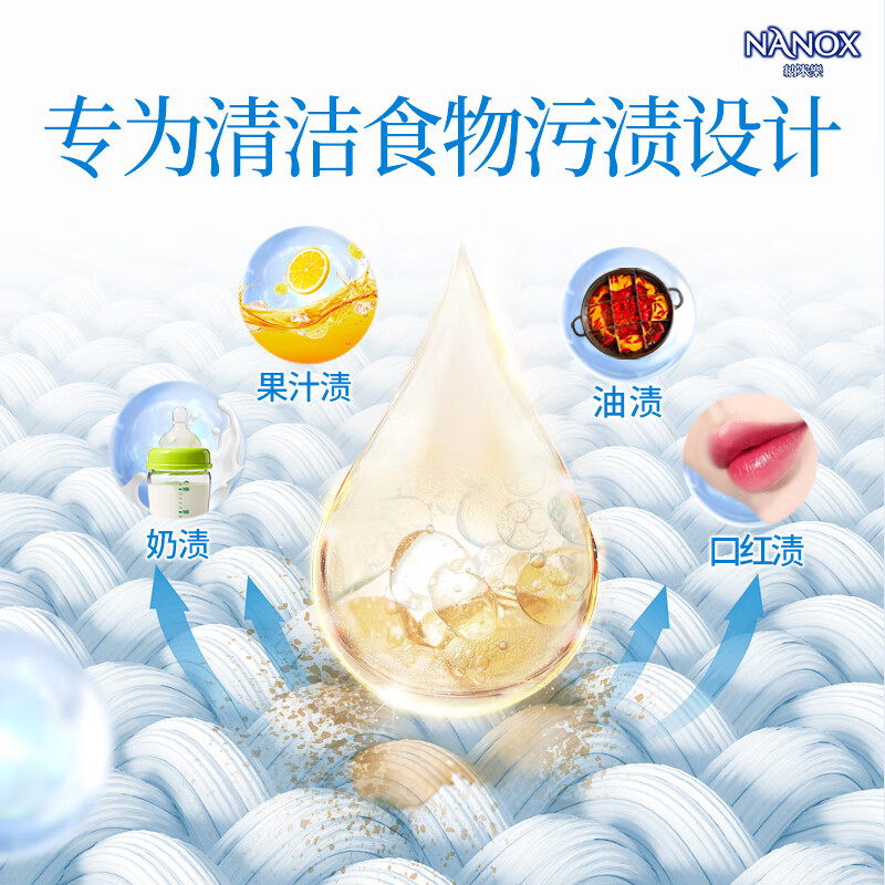 狮王(Lion)纳米乐高效去污食渍净160g*3预处理油渍奶渍进口高效去渍安心配方高清大图