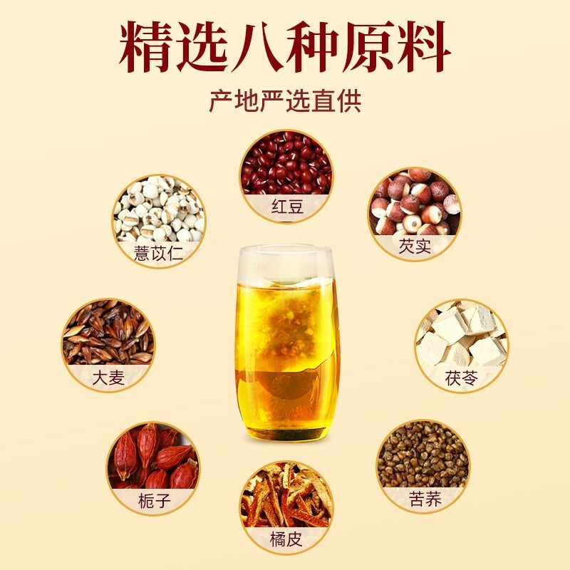 北京同仁堂内廷上用芡实茯苓红薏米茶150g