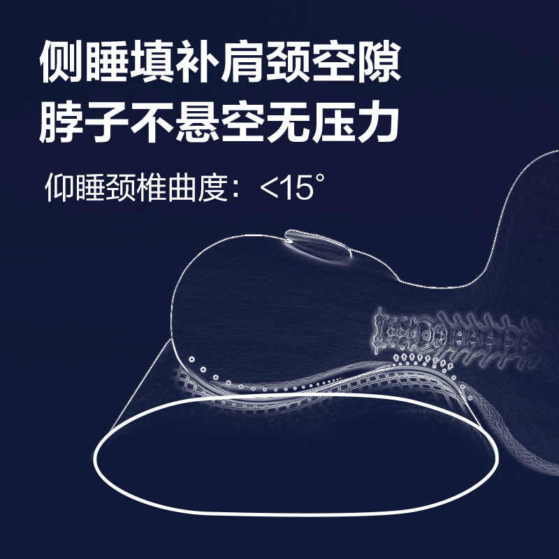 SKG按摩睡眠枕P3