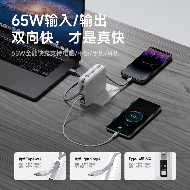 W&P[3C认证可上飞机]E1101 旅充宝多功能移动电源65W/20000毫安/白色高清大图