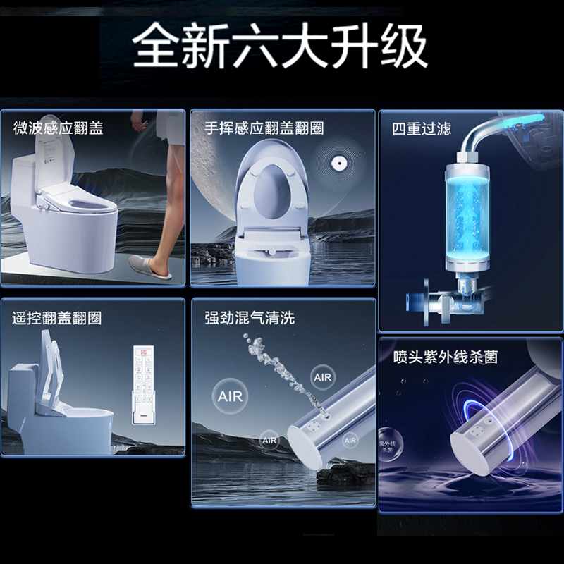 海尔(Haier)智能马桶盖X7-R90双感应翻盖 活水即热强劲混气清洗烘干喷头紫外线杀菌高清大图