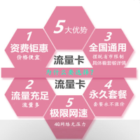 中国联通流量卡手机卡流量卡4g全国纯流量卡全国不限量无限流量上网不限速全国通用0月租电话卡不限量手机卡25/45元双套餐