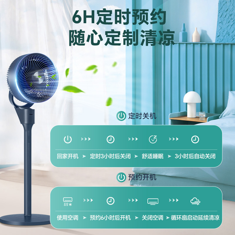 格力空气循环扇家用落地扇宿舍电风扇轻音低噪香薰扇强力大风量循环扇FXD-1905Bg3高清大图
