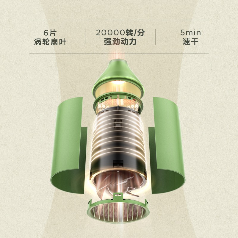 美的森林秘境电吹风 大英博物馆联名MB-AJ0502高清大图