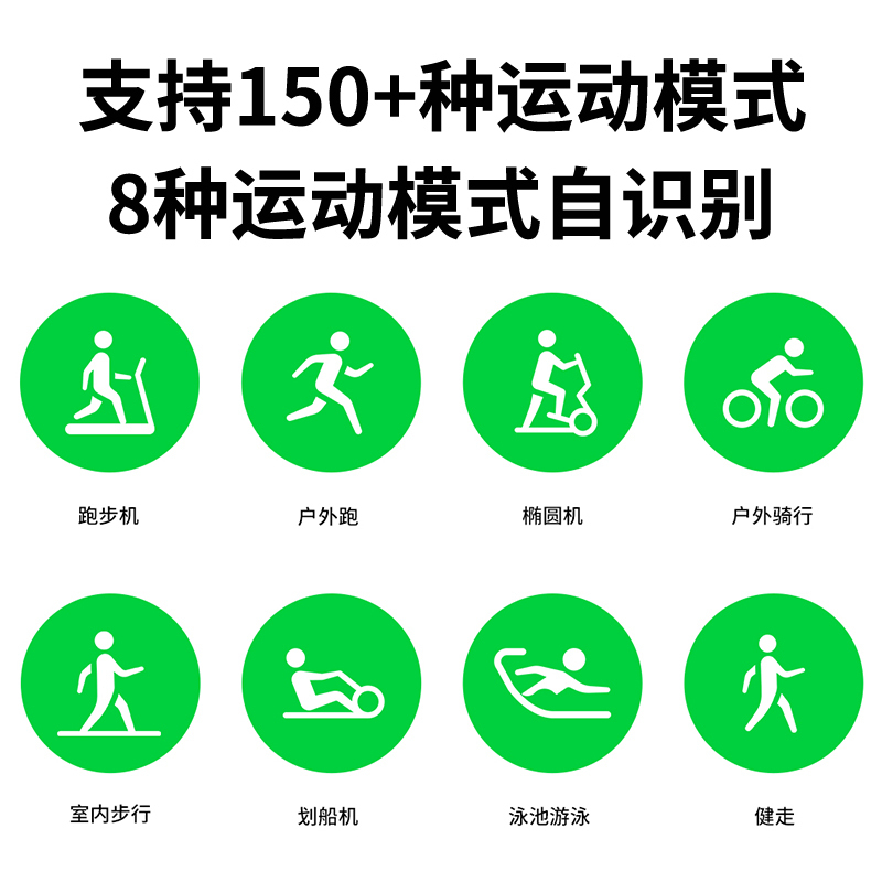 官方正品 自营旗舰 Amazfit 华米跃我GTS4智能运动手表 血压筛查50米防水心率血氧检测健康监测深度防水运动识别男女通用watch 适用苹果华为小米OPPO荣耀安卓手机高清大图