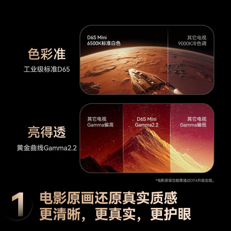 长虹品质款 长虹电视55D6S Mini 55英寸 MiniLED 电影原画 黑晶屏Pro 智能电视 一级能效以旧换新高清大图