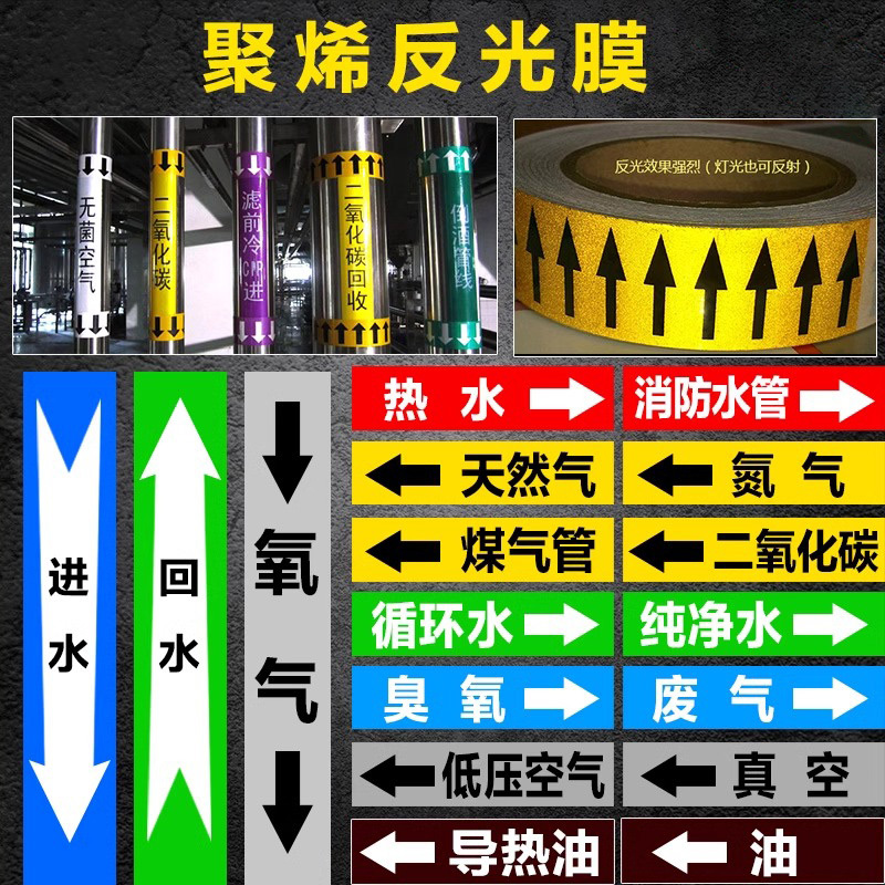 高翊柏 10022051 管道标识贴纸 2x8cm 进水[10张/备注箭头方向]双箭头反光膜化工流向警示贴箭头贴