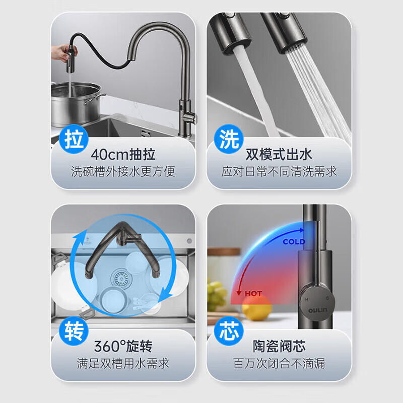欧琳OULIN厨房龙头不锈钢三孔冷热单把手现代简约水龙头厨房龙头易清洁持久耐用高清大图