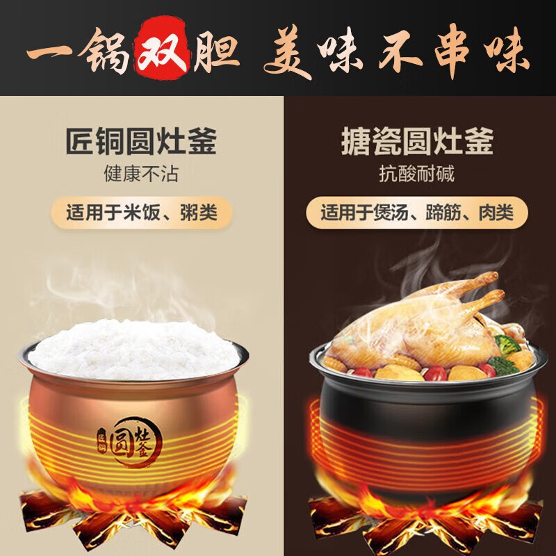 美的(Midea)电压力锅电高压锅压力锅4.8升容量家用智能压力煲双胆多功能煮饭炖菜锅电饭煲MY-YL50Easy202高清大图