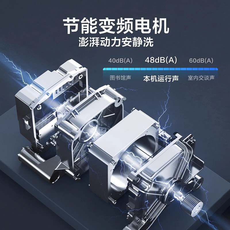 美的12KG大容量家用滚筒洗衣机洗烘一体全自动官旗MD120V36T高清大图