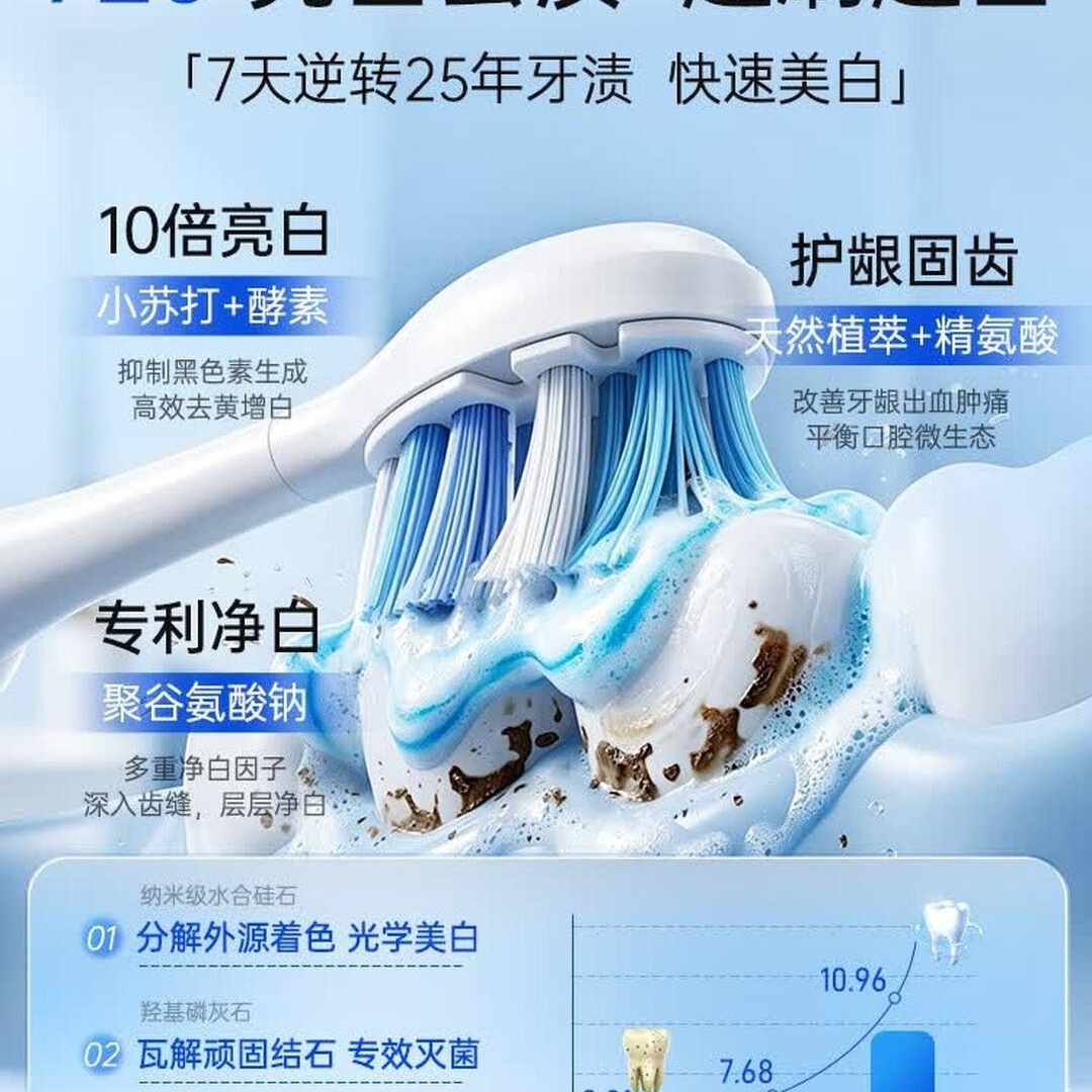 儒意小苏打牙膏益生菌酵素健齿护龈清新祛黄牙结石牙烟渍防蛀320g [去黄去渍] 小苏打酵素耀白牙膏320g*1高清大图