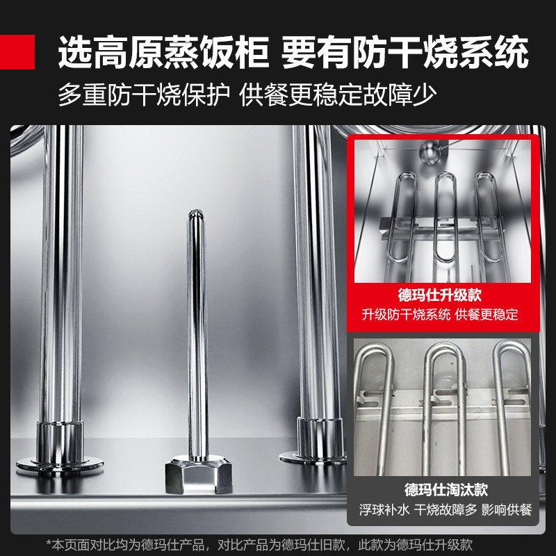 德玛仕(DEMASHI)高原蒸饭柜商用 KZ-480G[咨询客服][380V高压蒸汽 高原地区可用]高清大图
