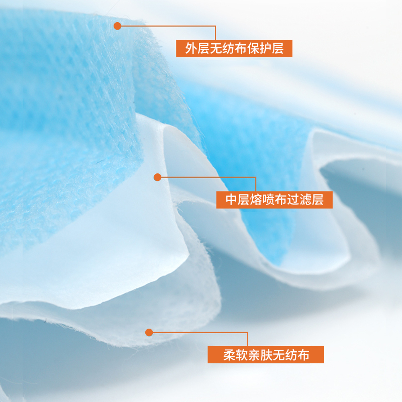 海纳斯(HANASS)防霾口罩10片*3包装一次性口罩男女通用口罩三层防飞沫防尘雾霾 男女防尘透气防护口鼻造罩成人通用