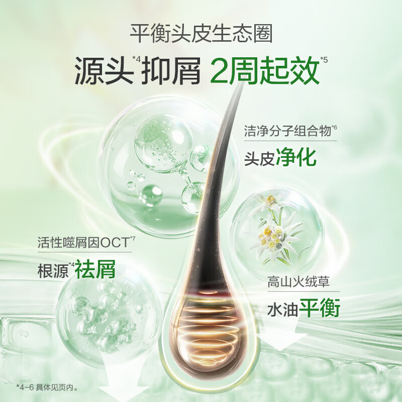 阿道夫洗发水沐浴露,祛屑洗发水680ml+沐浴露700ml高清大图