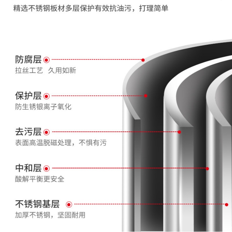 赛颐盛不锈钢防暴器材柜900*500*1920mm(201)台高清大图