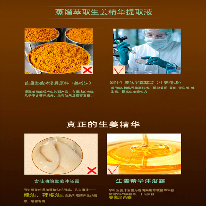 琴叶生姜滋养润肤沐浴露